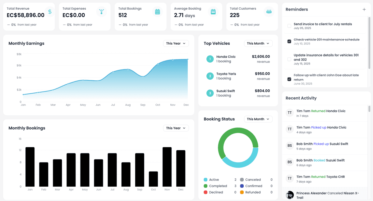 FleetNexa Dashboard Preview